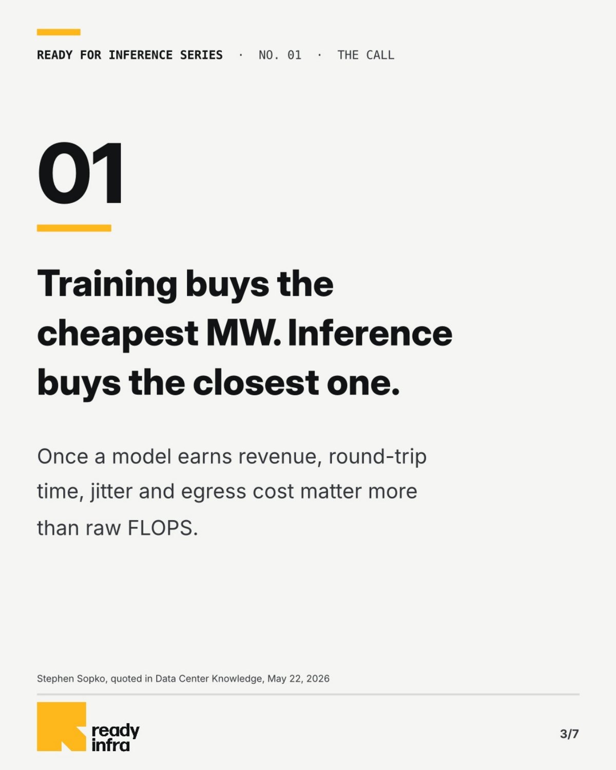 The fastest-rising rents are in the 3–10 MW band — slide 3 of 7