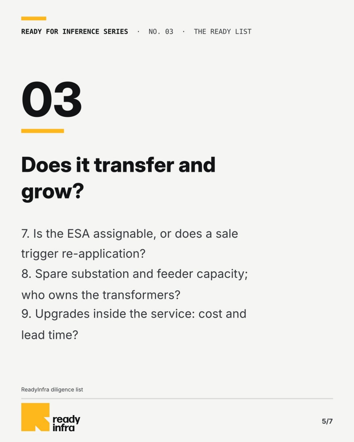 Under 50 MW isn't a free pass: 12 power questions — slide 5 of 7